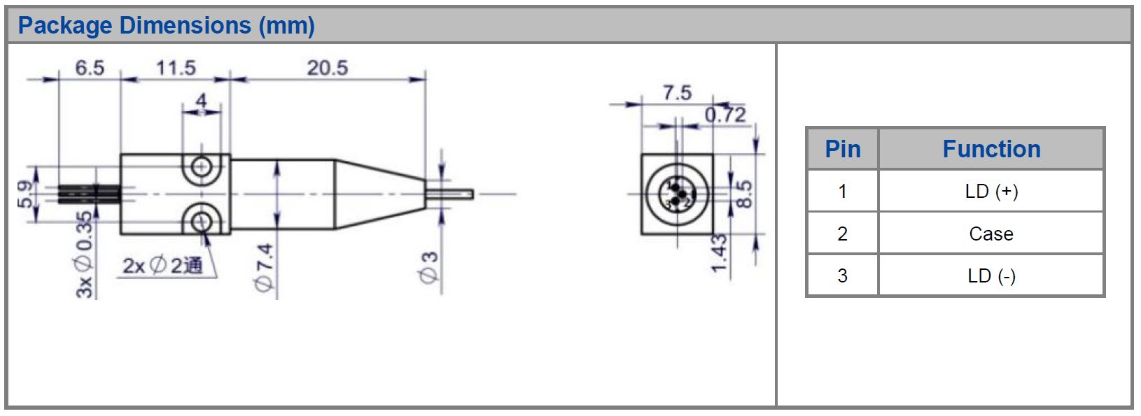 Unice Single Emitter 520nm 10mW Coaxial Packaged Diode Laser